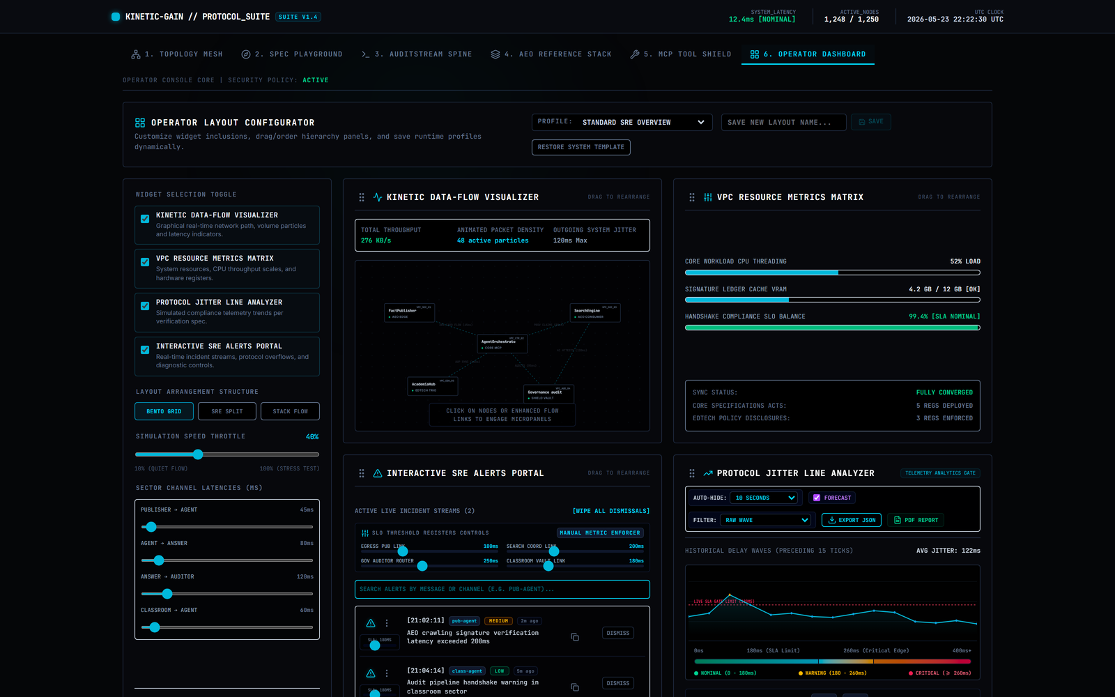 Kinetic Gain Operator Console — mission-control dashboard