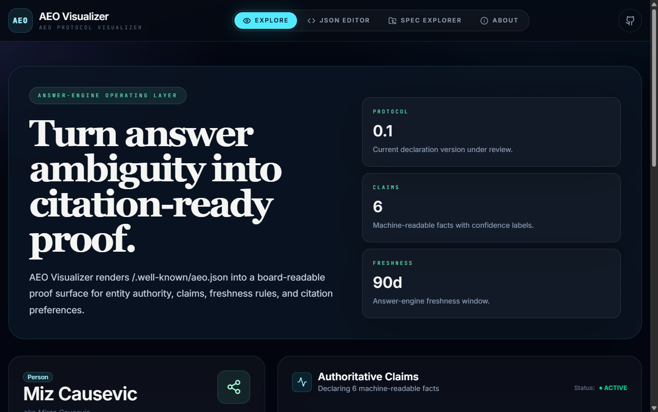 AEO Visualizer — dedicated visualizer for AEO Protocol declarations