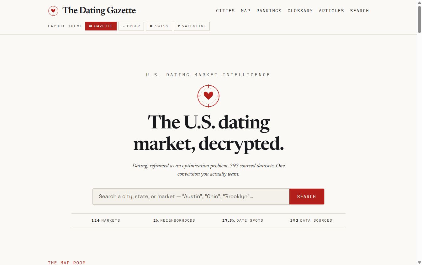 The Dating Gazette: U.S. dating market intelligence